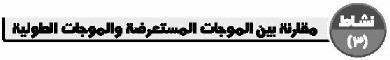 نشاط (3)